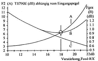 Bild3