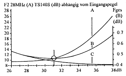 Bild4