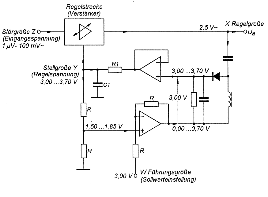 Abb 1