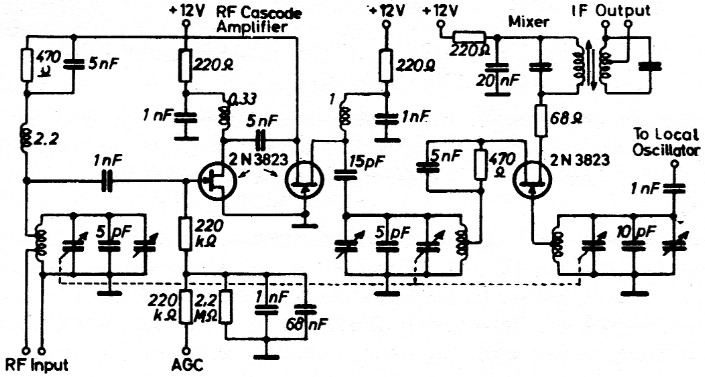 Fig 5