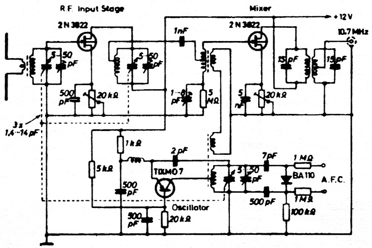 Fig 8