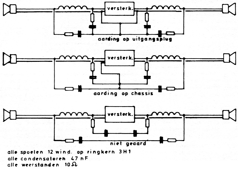 Fig 8