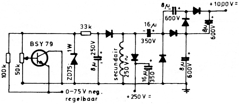 Fig 5