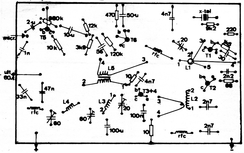 Fig 3