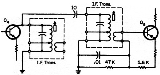 Fig 8