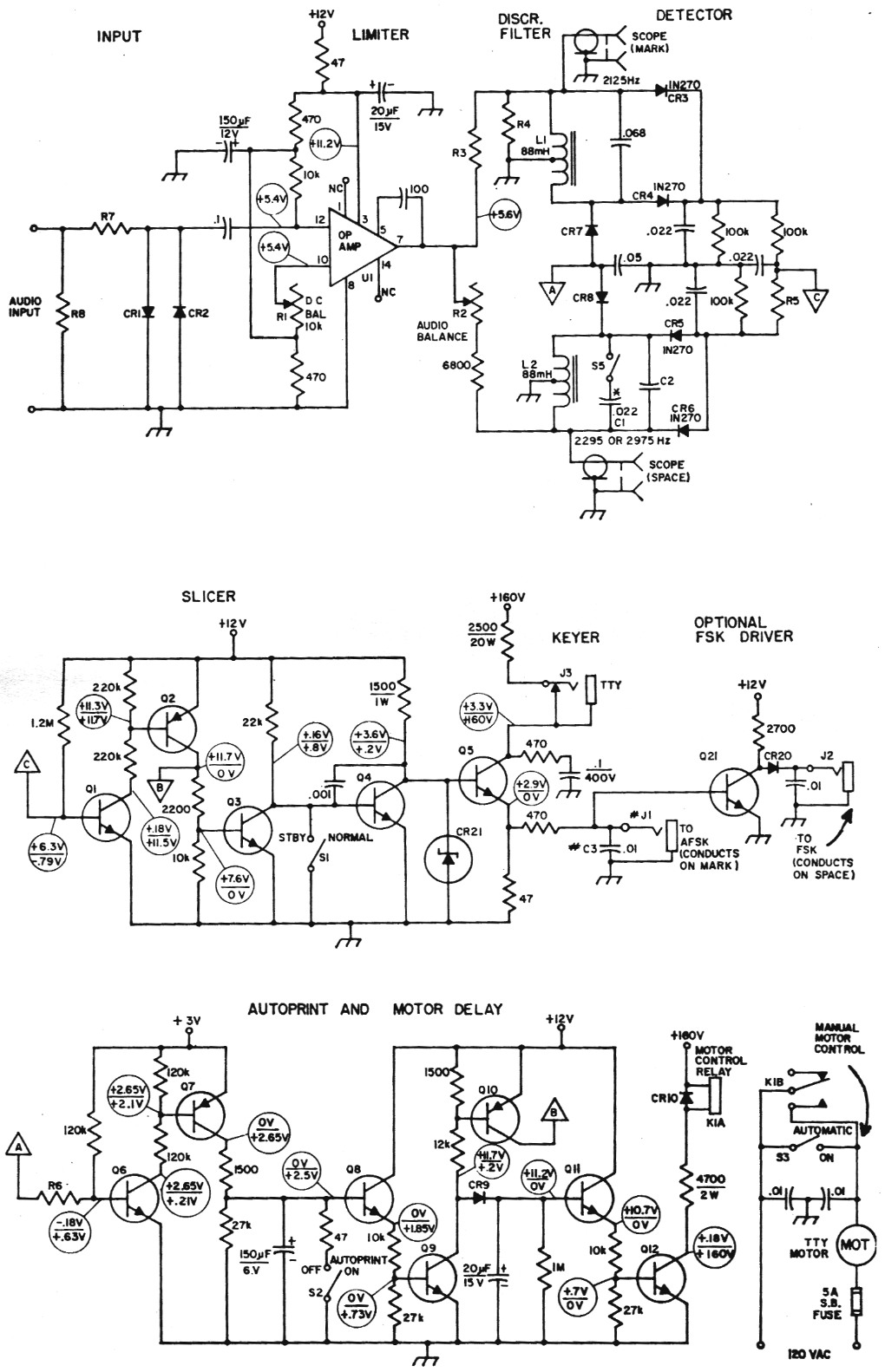 Fig 1a