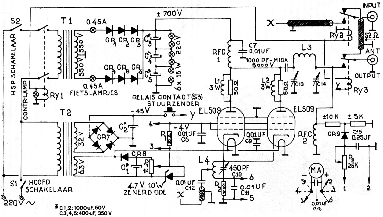 Fig 1