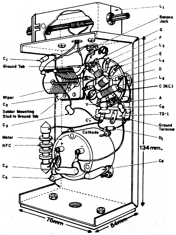 Fig 2