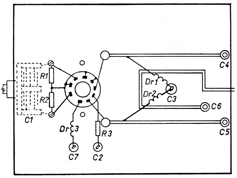 Fig 2