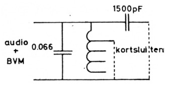 Fig 7