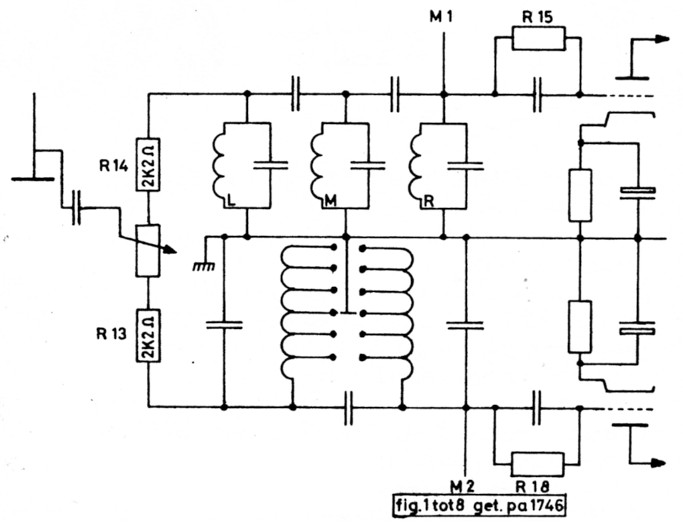 Fig 8