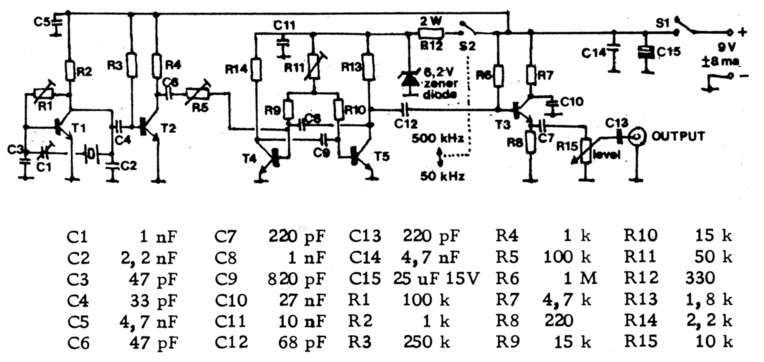 Fig 1