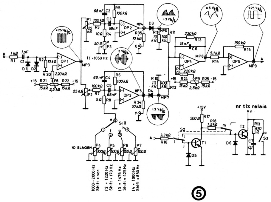 Fig 5