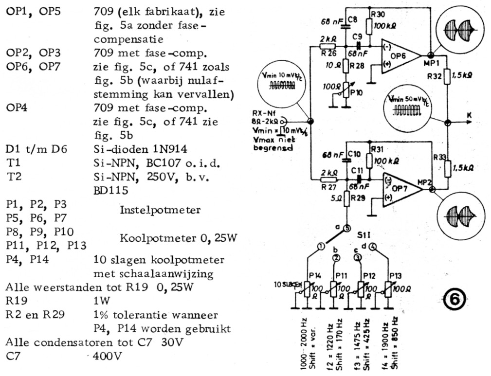 Fig 6