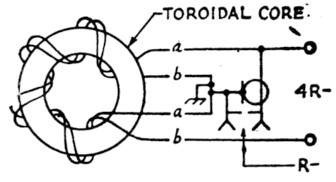 Fig 5
