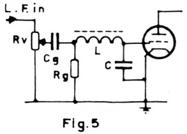 Fig 5
