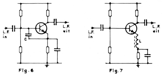 Fig 6 en 7