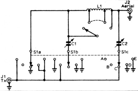Fig 1