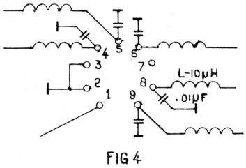 Fig 4