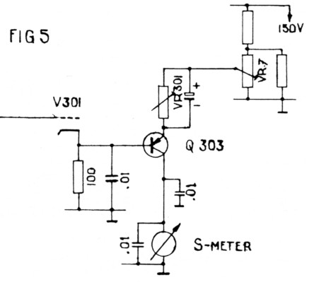 Fig 5