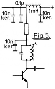 Fig 5