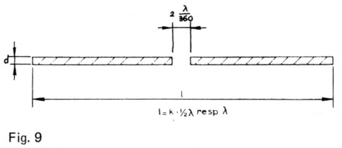 Fig 9