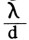 Eq 1