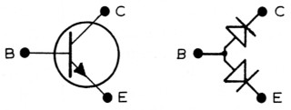 Fig 7