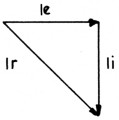 Vector 4
