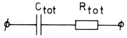 Fig 7