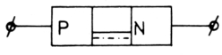Fig 8