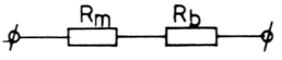 Fig 9