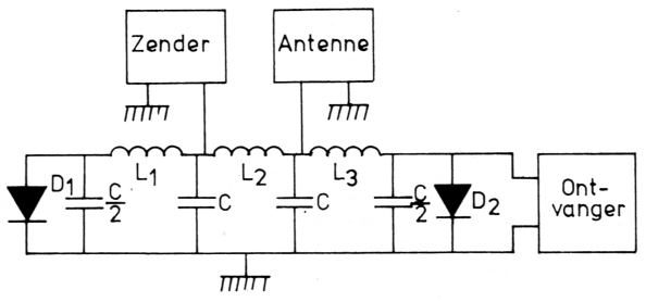 Fig 13