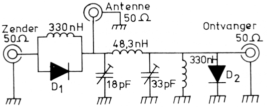 Fig 15