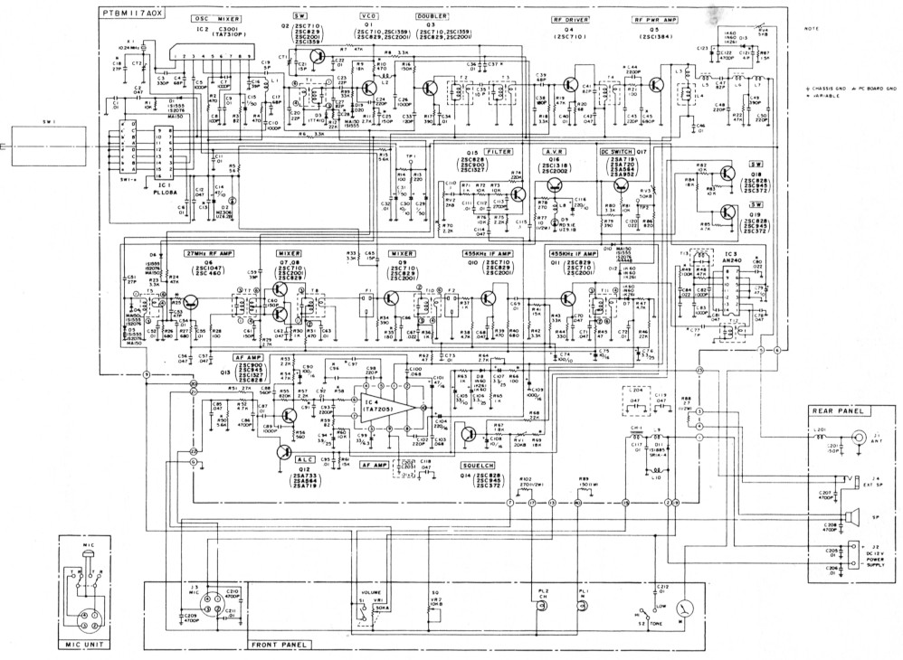 Fig 2