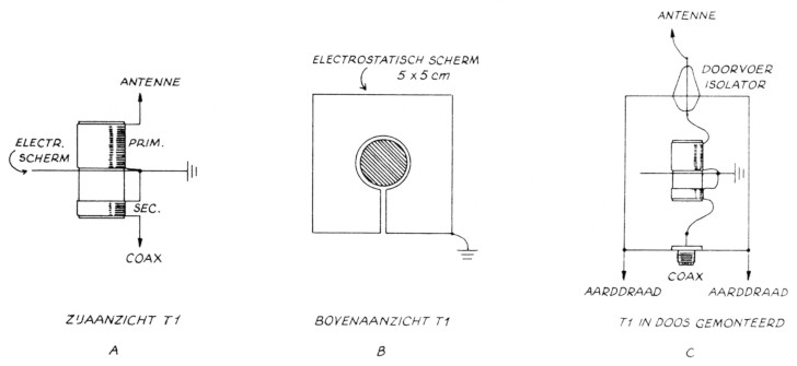 Fig 5