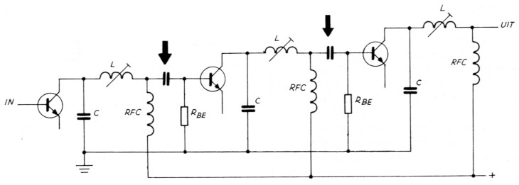 Fig 7