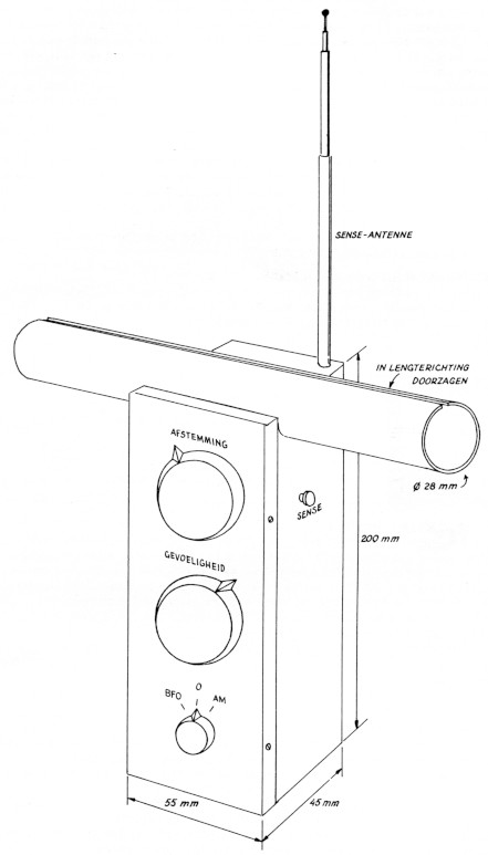 Fig. 5