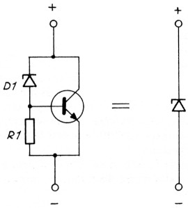 Fig. b