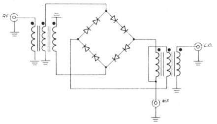 Fig 20