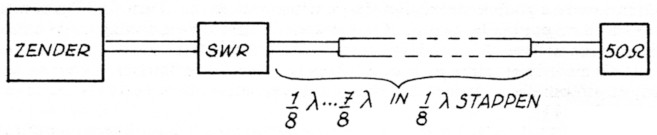 Fig. 12