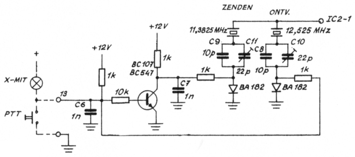 Fig 1