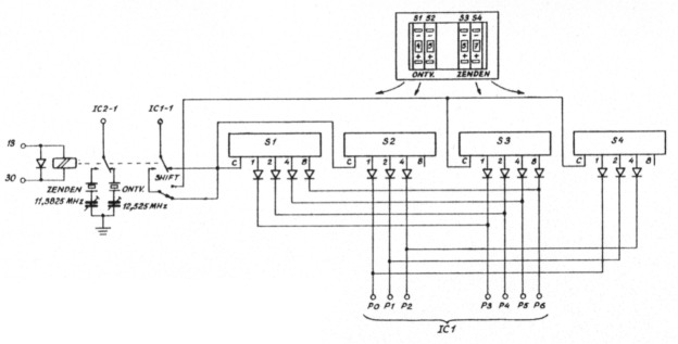 Fig 2