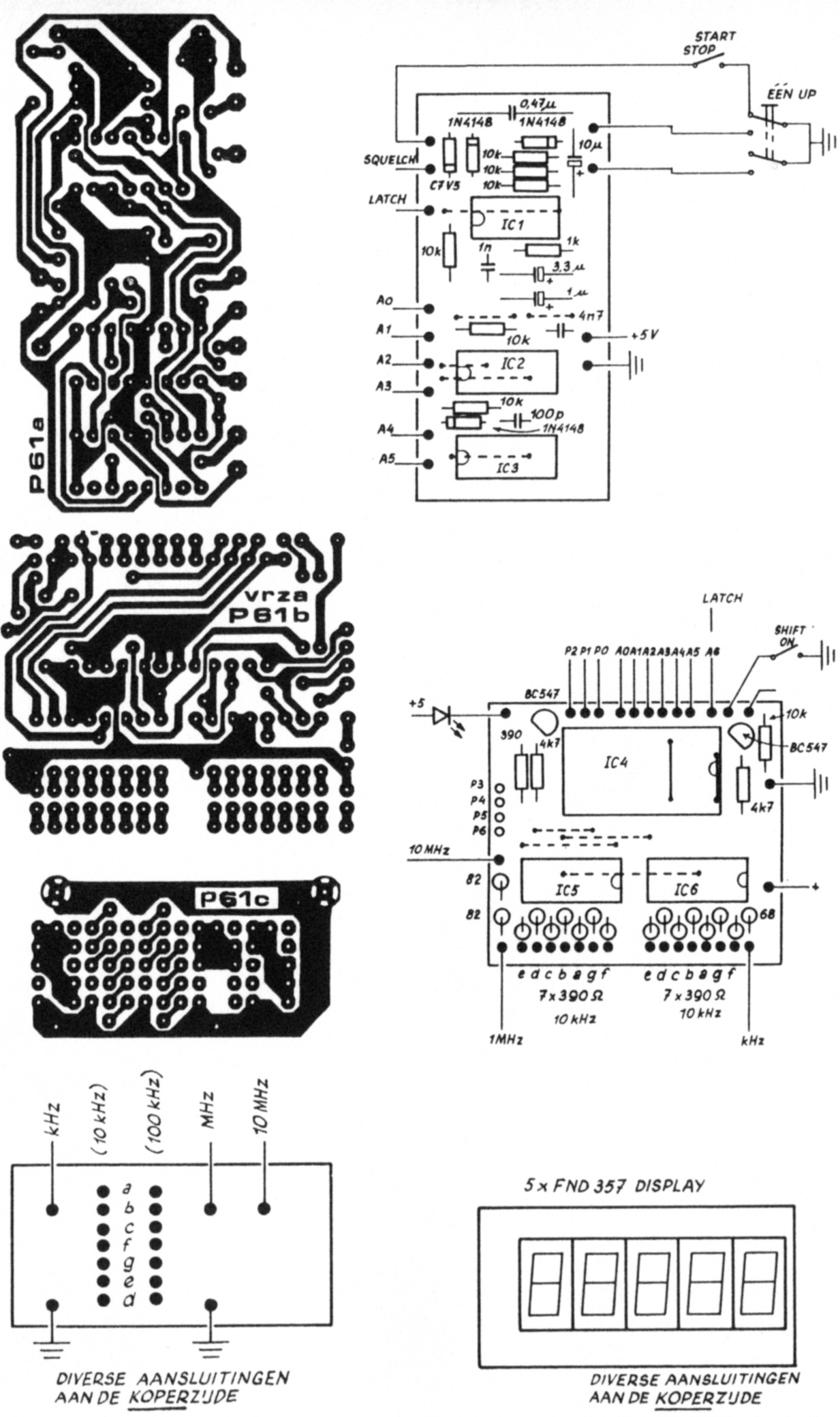 Fig 6