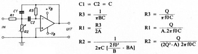 Fig 8