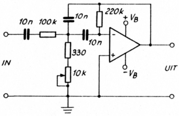 Fig 9