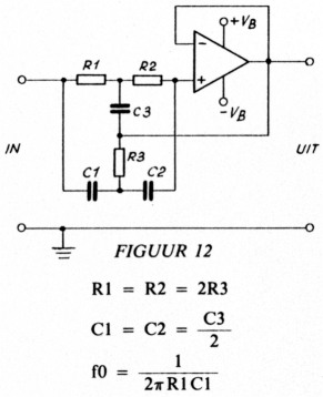 Fig 12