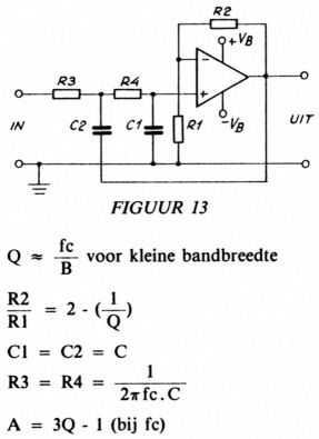 Fig 13