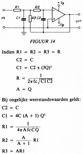 Fig 14