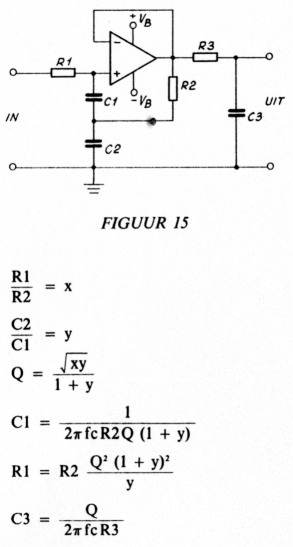 Fig 15